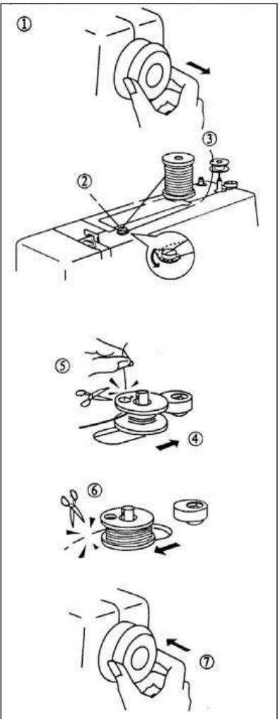 PRIMERA NM902 - Bobinage - 1