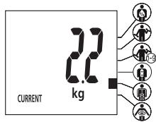 TANITA BC 541 INNERSCAN - Vraag uw resultaten op - 11