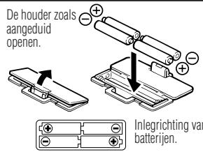 TANITA BC 541 INNERSCAN - Belangrijke gebruiksvoorschriften - 1