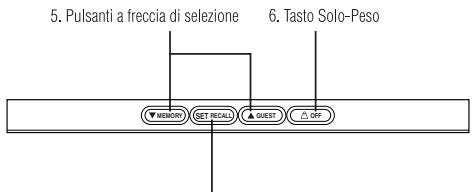 TANITA BC 575 - CARATTERISTICHE FUNZIONALITA - 1