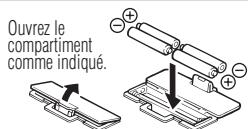 TANITA BC 575 - Insertion des piles - 1