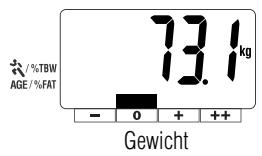 TANITA UM 030 - 2.Bekom Uw Lezingen - 1