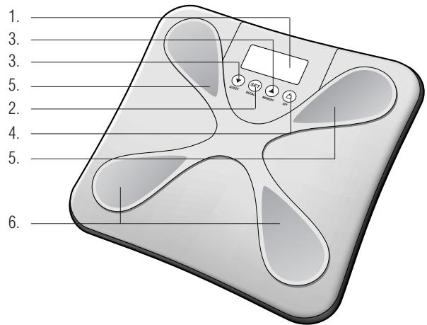 TANITA UM 050 - Measuring Platform - 1