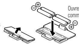 TANITA UM 050 - Insertion des piles - 1