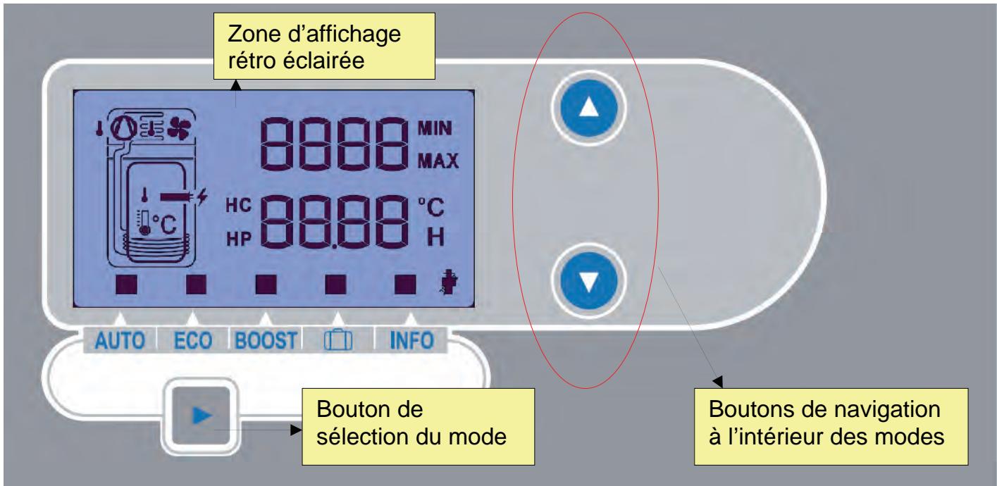 THERMOR AEROMAX VMC - Vérification du bon fonctionnement. - 1