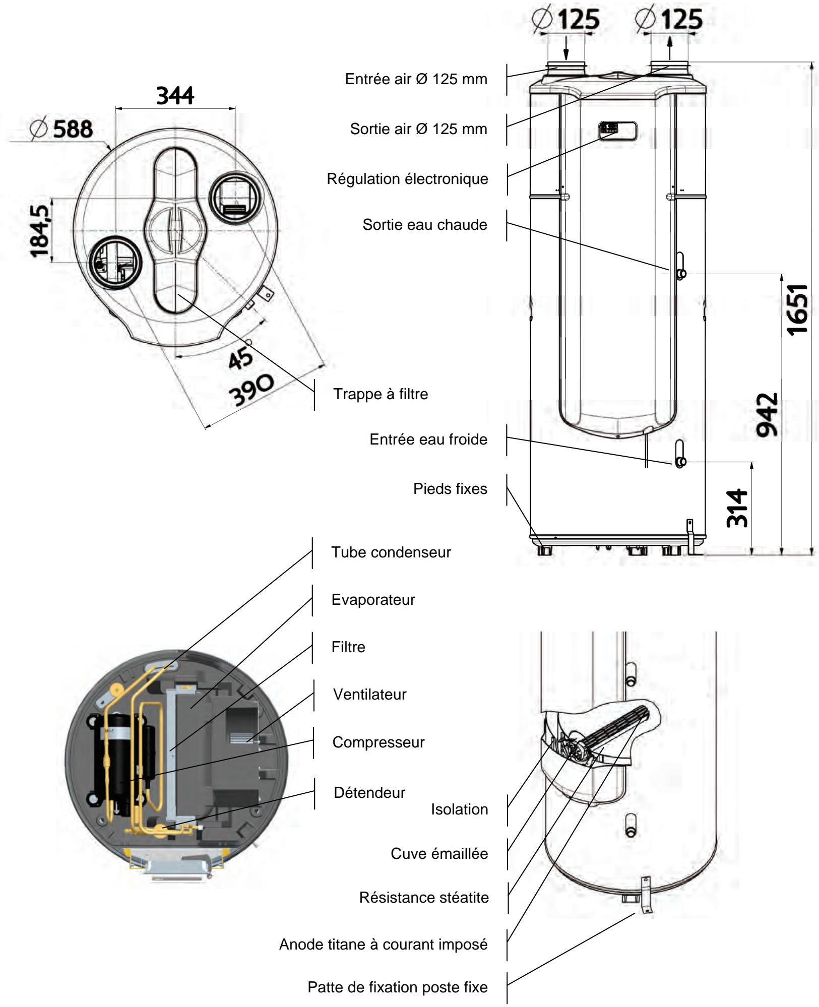 THERMOR AEROMAX VMC - Principe de fonctionnement - 3