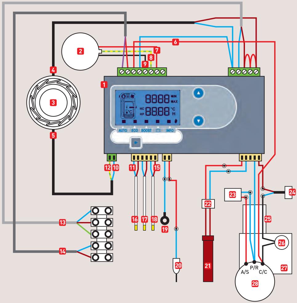 THERMOR AEROMAX VMC - De votre chauffe-eau thermodynamique - 1