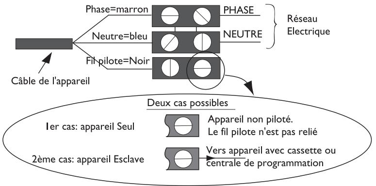THERMOR ALLURE DIGITAL PIVOTANT - Schéma de raccordement du radiateur sèche-serviettes - 2