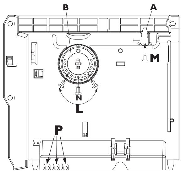 THERMOR AMADEUS 2 - Blocage des commandes - 1