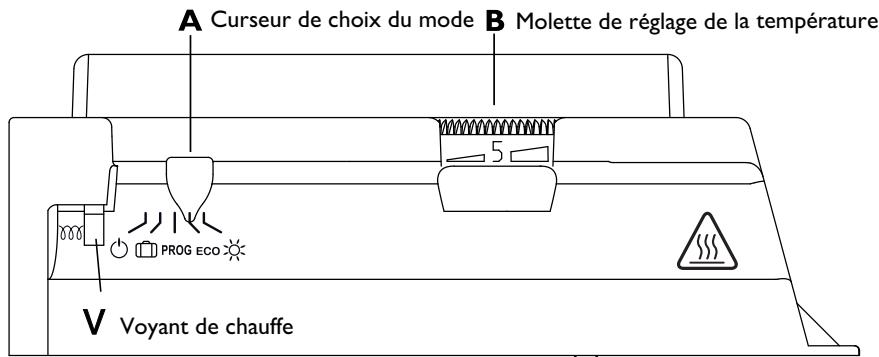 THERMOR AMADEUS 2 - 5/Verrouiller le panneau rayonnant sur la patte d'accrochage - 2