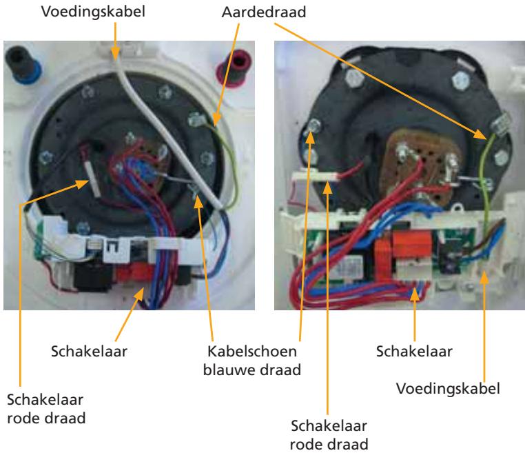 THERMOR DURALIS - Onderhoud door een erkende installmenter - 1