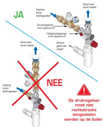 THERMOR DURALIS - Aansluiting op het buizenstelsel - 3