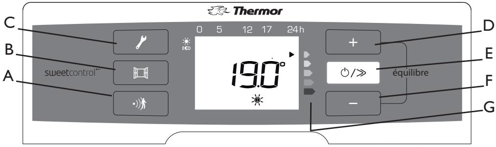 THERMOR EMOTION DIGITAL - Beschreibung des bedienungsgehäuses - 1