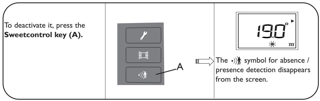 THERMOR EMOTION DIGITAL - HOW TO DEACTIVATE THE ABSENCE AND PRESENCE DETECTION - 1
