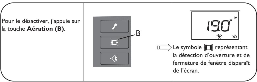 THERMOR EMOTION DIGITAL - Detection d'absence et de presence - 11
