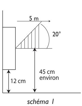 THERMOR EMOTION DIGITAL - Detection d'absence et de presence - 1