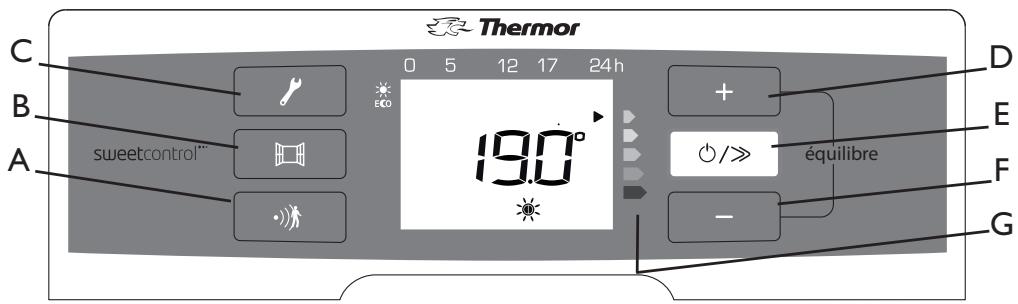 THERMOR EMOTION DIGITAL - Le boîtier de commande - 1