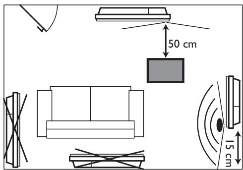 THERMOR EMOTION DIGITAL - Installation guidelines - 3