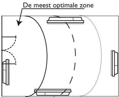 THERMOR EMOTION DIGITAL - DETECTIE OPENEN EN SLUITEN VENSTER - 1