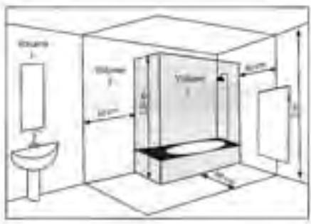 THERMOR EQUATEUR 2 - Ne pas installer l'appareil : - 1