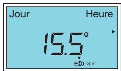 THERMOR EQUATEUR 2 - - Utiliser le mode ECO - 4