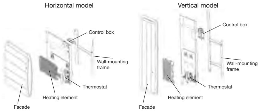 THERMOR EQUATEUR 2 - - Radiator composition - 1
