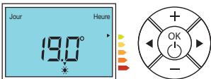 THERMOR EQUATEUR 2 - - Switching your radiator on/off - 3