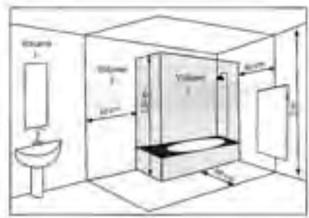 THERMOR EQUATEUR 2 - Ne pas installer l'appareil : - 1