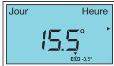 THERMOR EQUATEUR 2 - - Utiliser le mode ECO - 4