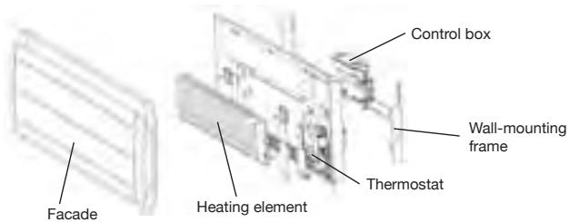 THERMOR EQUATEUR 2 - - Radiator composition - 1