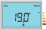 THERMOR EQUATEUR 2 - - Switch the screen on - 2
