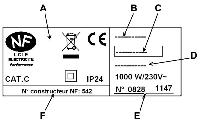 THERMOR HYPNOSE - - Identification de l'appareil - 1