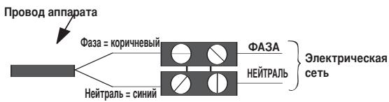 THERMOR ILLICO 2 - 2-3)Подклioченеannapata - 1