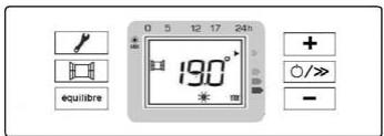 THERMOR OVATION DIGITAL - Activer l'ecran - 3