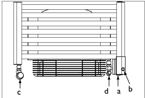 THERMOR RIVA 2 - CASE OF THE MIXED VERSIONS WITH FAN - 1