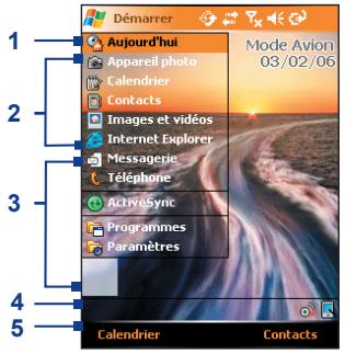 ORANGE SPV M600 - Le menu démarrer - 1