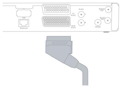 ORANGE DECODEUR ISD 82 - Avec un magnétoscope ou un lecteur DVD - 1