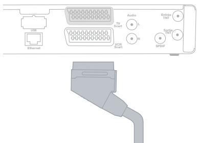 ORANGE DECODEUR ISD 82 - Raccordez le décodeur à votre livebox avec le câble ethernet : - 1
