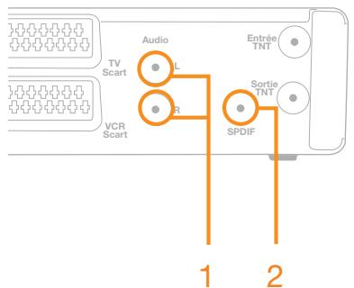ORANGE DECODEUR ISD 82 - Avec une chaîne hi-fi - 1