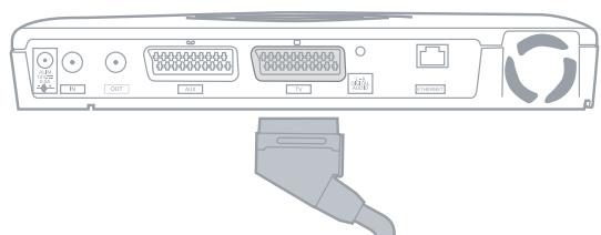 ORANGE DECODEUR SAGEM IAD80 - Connexion décodeur / TV - 1