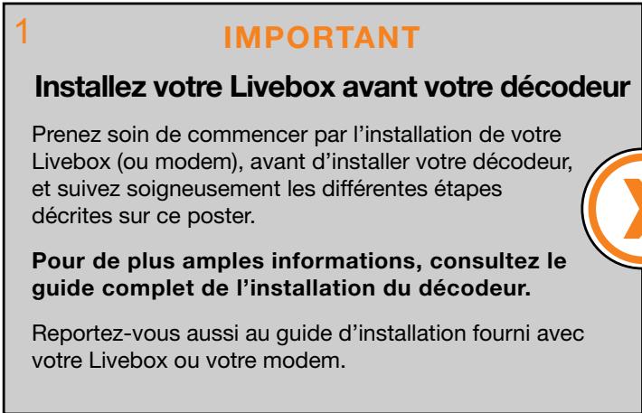 ORANGE DECODEUR SAGEM IAD80 - 1