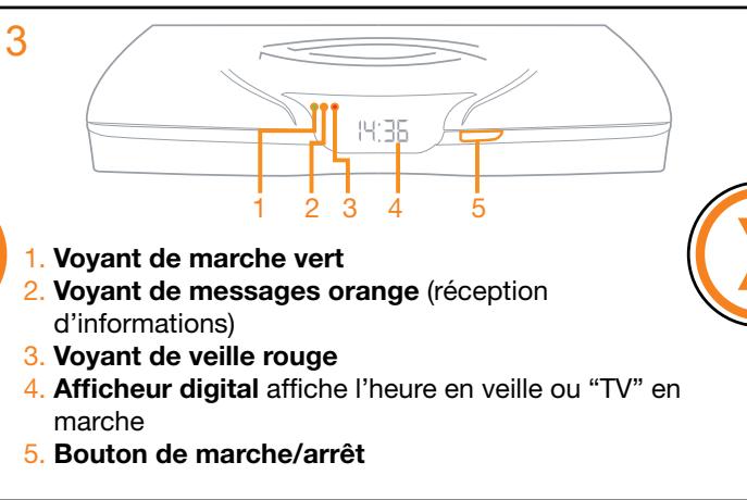 ORANGE DECODEUR SAGEM IAD80 - 3
