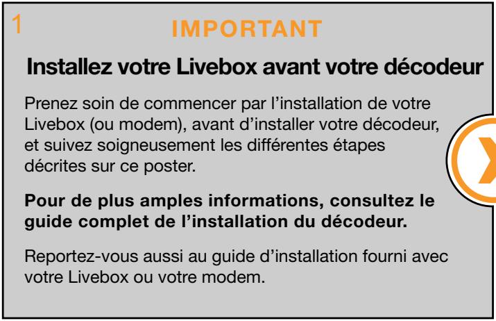 ORANGE DECODEUR SAGEM IAD81 - Poster d'installation rapide - décodeur sagem IAD 81 - 1