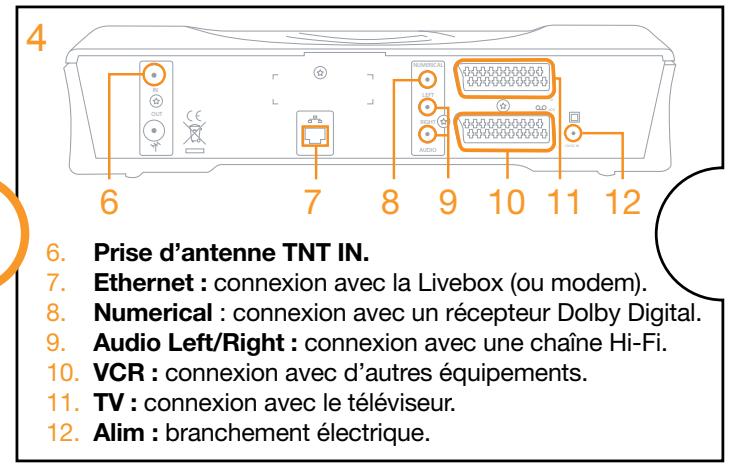 ORANGE DECODEUR SAGEM IAD81 - Poster d'installation rapide - décodeur sagem IAD 81 - 4