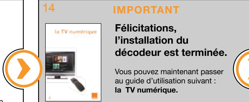 ORANGE DECODEUR SAGEM IAD81 - Poster d'installation rapide - décodeur sagem IAD 81 - 14