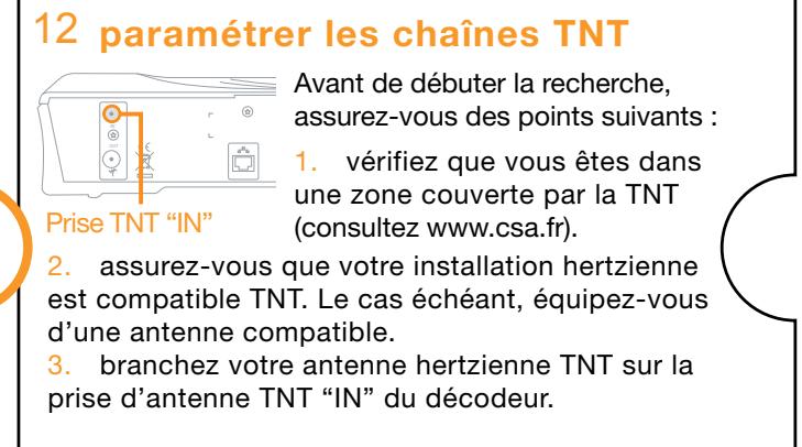 ORANGE DECODEUR SAGEM IAD81 - Poster d'installation rapide - décodeur sagem IAD 81 - 12
