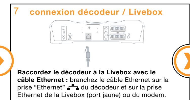 ORANGE DECODEUR SAGEM IAD81 - Poster d'installation rapide - décodeur sagem IAD 81 - 7