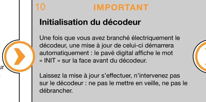ORANGE DECODEUR SAGEM IAD81 - Poster d'installation rapide - décodeur sagem IAD 81 - 10