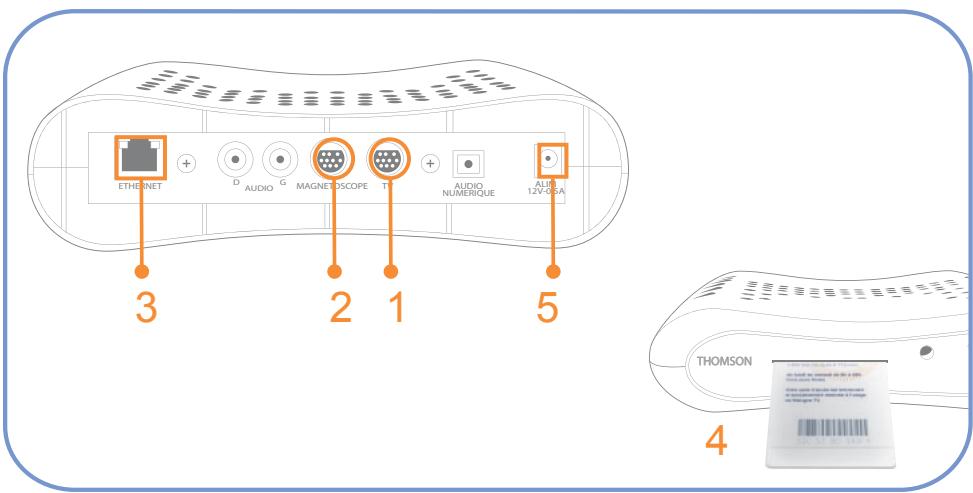 ORANGE DECODEUR THOMSON IP921 - L'installation en 5 étapes - 1