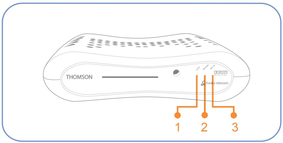 ORANGE DECODEUR THOMSON IP921 - Installez votre modem avant votre décembre - 1